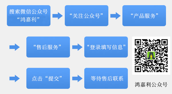 关于南宫体育app官网充电桩售后的问题