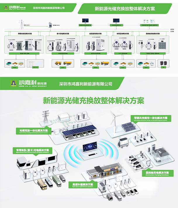 聚焦能源未来，共启绿色篇章｜ 南宫体育app官网CPSE2025圆满收官！(图11)