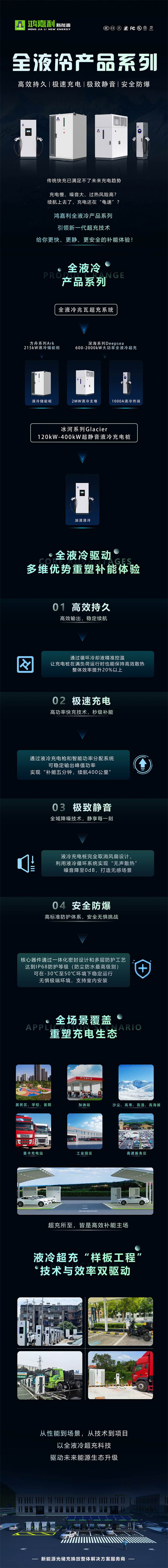 一图读懂｜南宫体育app官网液冷产品系列：油电同速，液冷技术开启兆瓦级超充革命(图1)