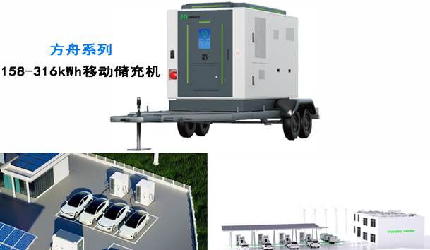 全球共振·零碳同行|南宫体育app官网全新光储充方案闪耀RE+2025(图4)