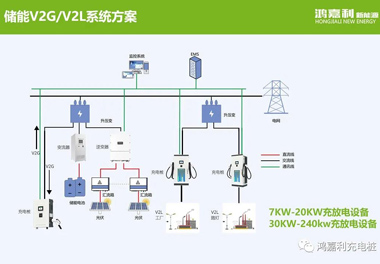 感恩有您，南宫体育app官网新能源2021深圳国际充电站（桩）设备展完美落幕(图9)