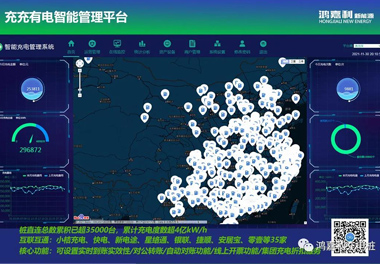 感恩有您，南宫体育app官网新能源2021深圳国际充电站（桩）设备展完美落幕(图7)